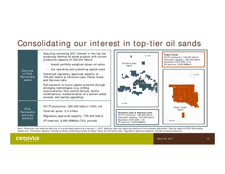 Acquisition Western Canadian Assets Presentation – Cenovus Energy Inc. – slide 8