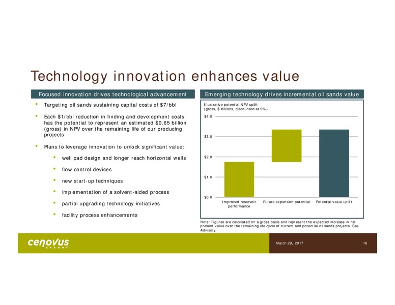 Acquisition Western Canadian Assets Presentation – Cenovus Energy Inc. – slide 11