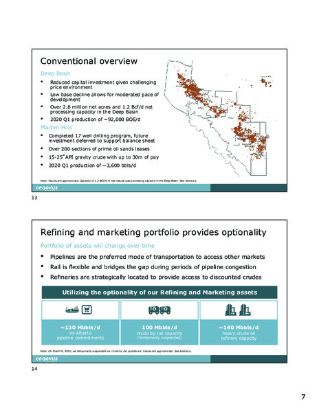 1Q 2020 Earnings Presentation – Cenovus Energy Inc. – slide 8