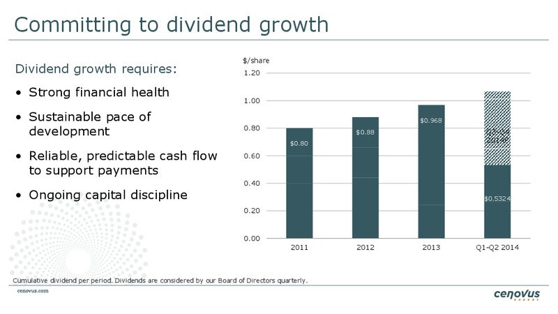 CITI GLOBAL ENERGY AND UTILITIES CONFERENCE – Cenovus Energy Inc. – slide 6
