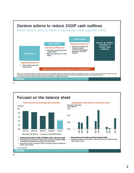 Q2 2020 Corporate Presentation – Cenovus Energy Inc. – slide 3
