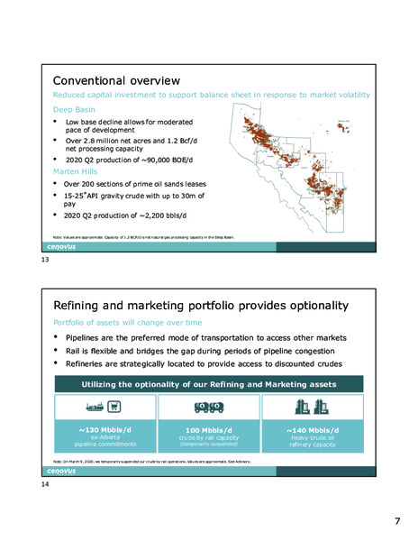 Q2 2020 Corporate Presentation – Cenovus Energy Inc. – slide 8