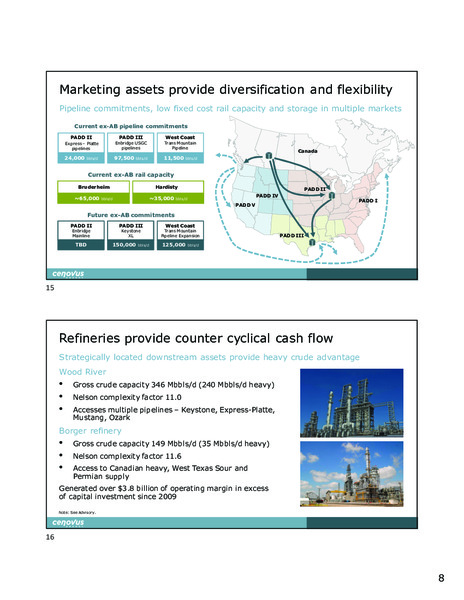 Q2 2020 Corporate Presentation – Cenovus Energy Inc. – slide 9