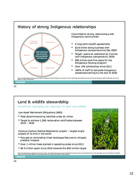 Q2 2020 Corporate Presentation – Cenovus Energy Inc. – slide 13