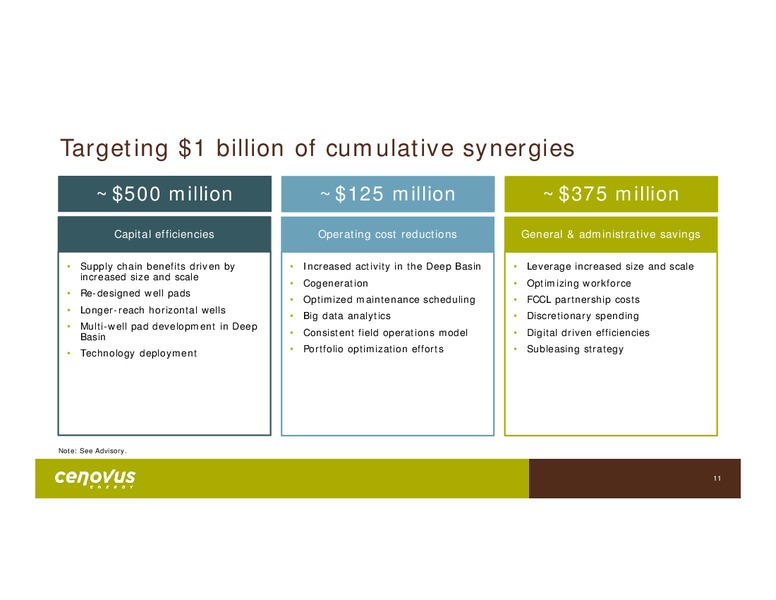 September 2017 Corporate Presentation – Cenovus Energy Inc. – slide 6