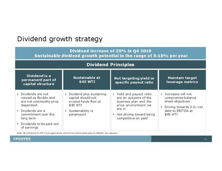Investor Day – Cenovus Energy Inc. – slide 24