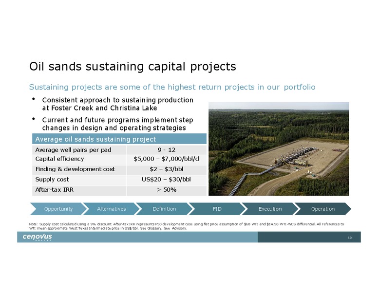 Investor Day – Cenovus Energy Inc. – slide 60