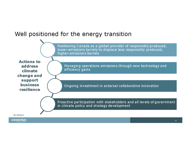 Investor Day – Cenovus Energy Inc. – slide 98