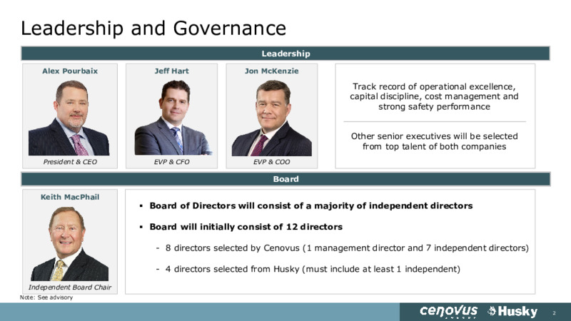 Cenovus Acquires Husky Energy – Cenovus Energy Inc. – slide 2