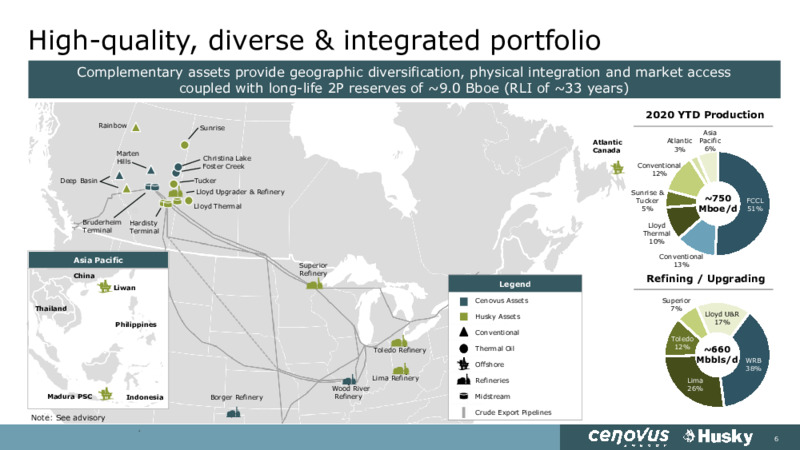 Cenovus Acquires Husky Energy – Cenovus Energy Inc. – slide 6