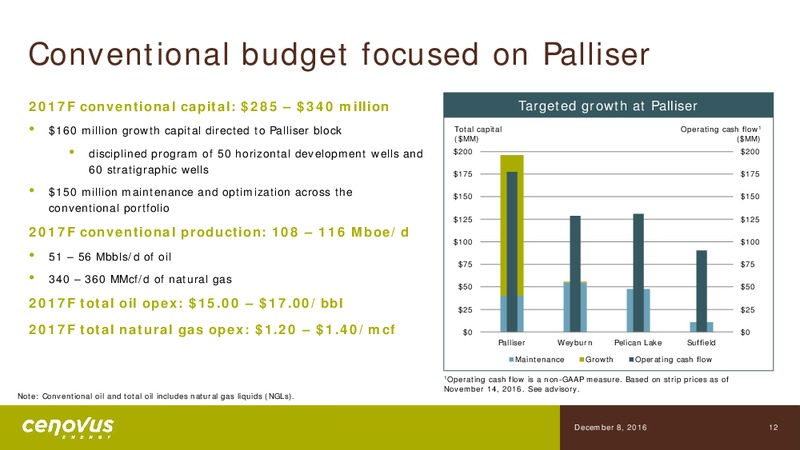 December 2017 Investor Presentation – Cenovus Energy Inc. – slide 10