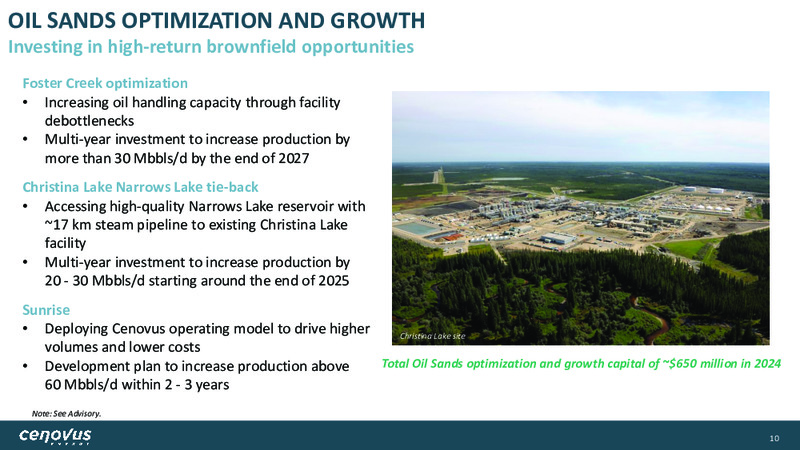 December 2023 Investor Presentation – Cenovus Energy Inc. – slide 10