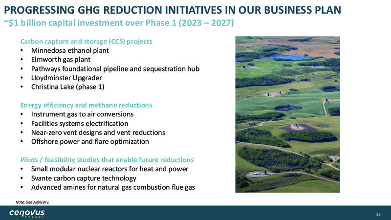December 2023 Investor Presentation – Cenovus Energy Inc. – slide 15