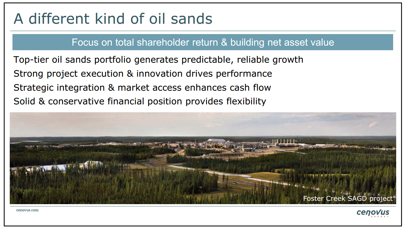 BMO Unconventional Resource Conference – Cenovus Energy Inc. – slide 2
