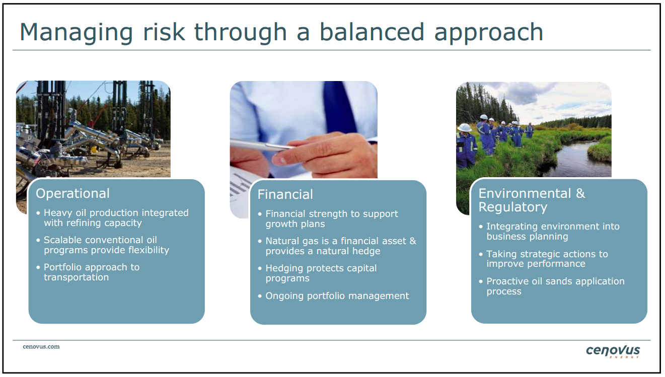 BMO Unconventional Resource Conference – Cenovus Energy Inc. – slide 40