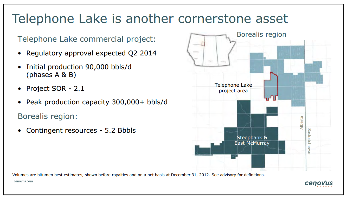 January 2014 Investor Presentation – Cenovus Energy Inc. – slide 24