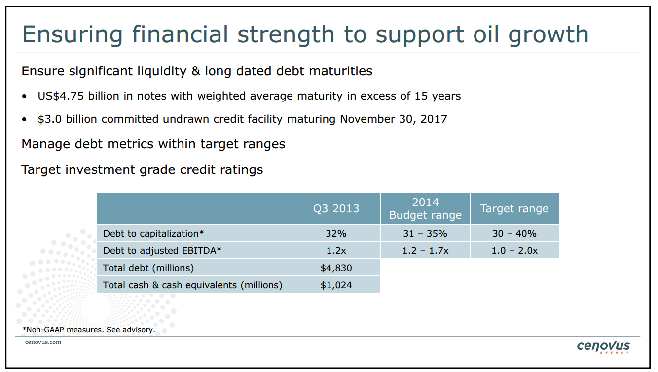 January 2014 Investor Presentation – Cenovus Energy Inc. – slide 44