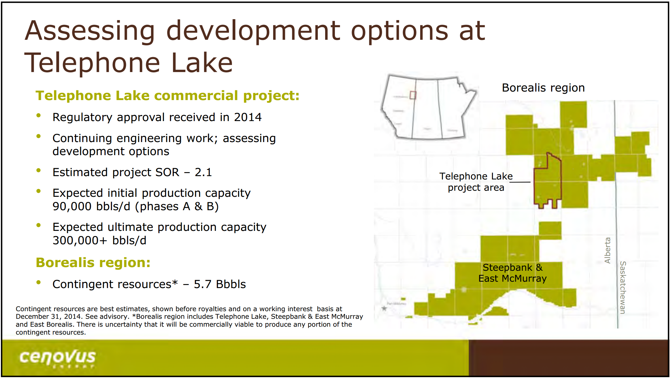 January 2016 Corporate Update – Cenovus Energy Inc. – slide 25