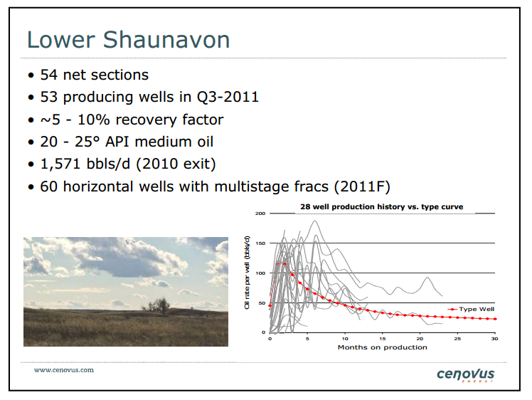 Credit Suisse Energy  Summit – Cenovus Energy Inc. – slide 41