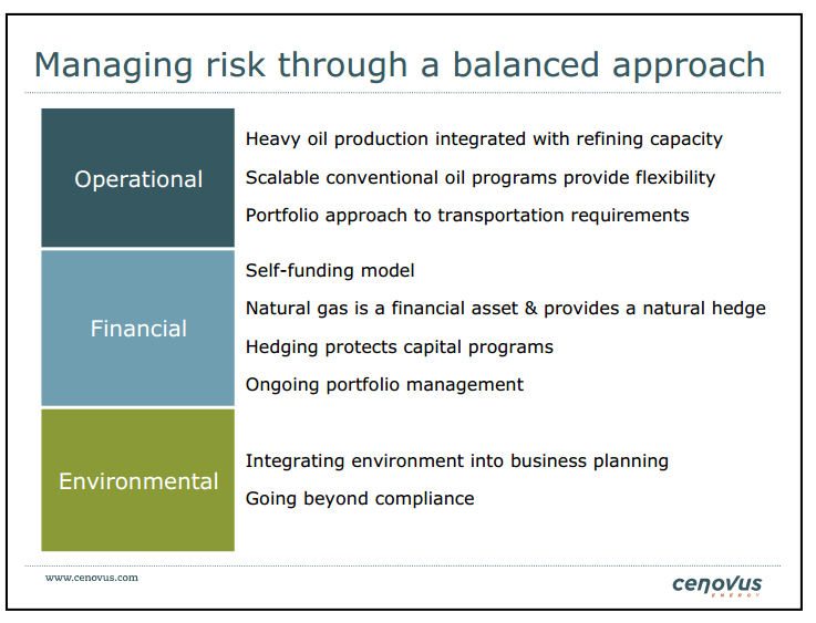 Credit Suisse Energy  Summit – Cenovus Energy Inc. – slide 52