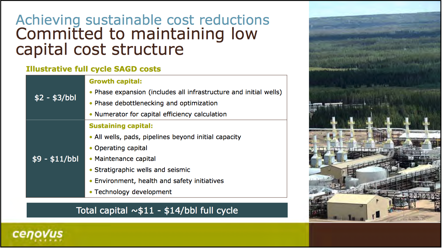 February 2016 Investor Presentation – Cenovus Energy Inc. – slide 8
