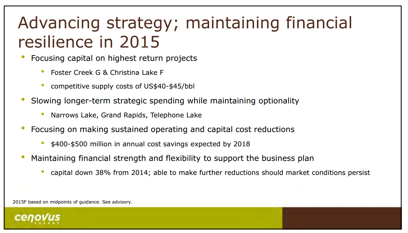 February 2015 Investor Presentation – Cenovus Energy Inc. – slide 4