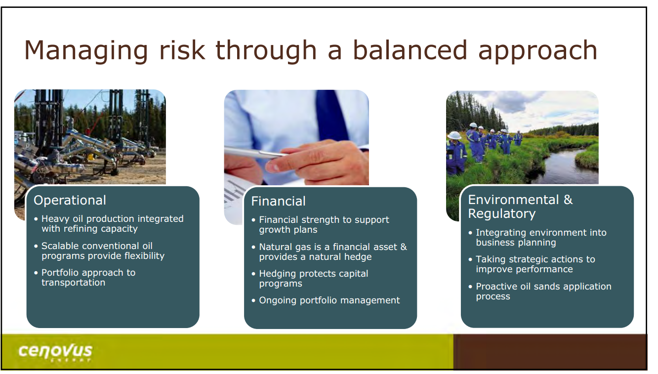 February 2015 Investor Presentation – Cenovus Energy Inc. – slide 35