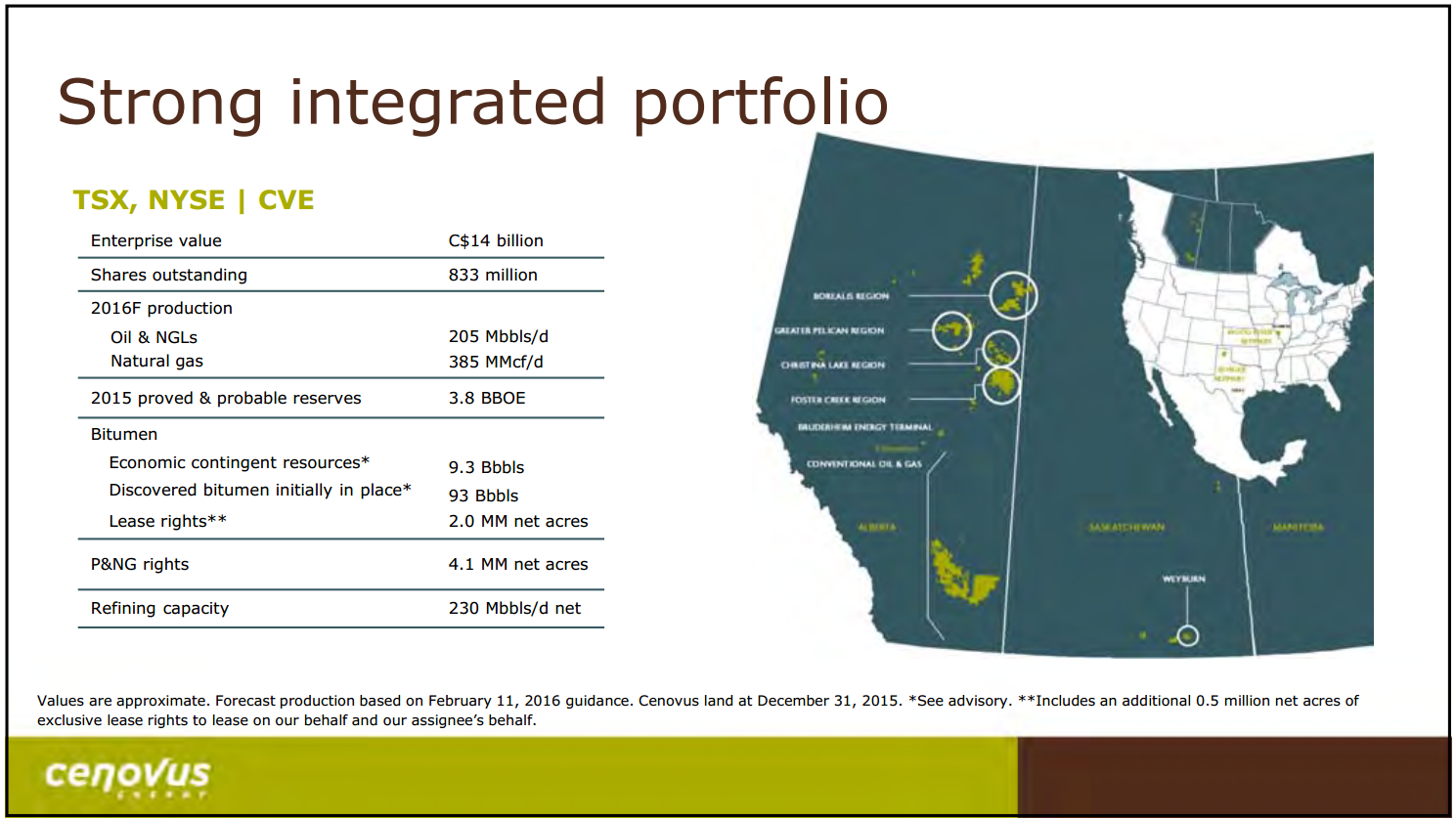 February 2016 Investor Presentation – Cenovus Energy Inc. – slide 2