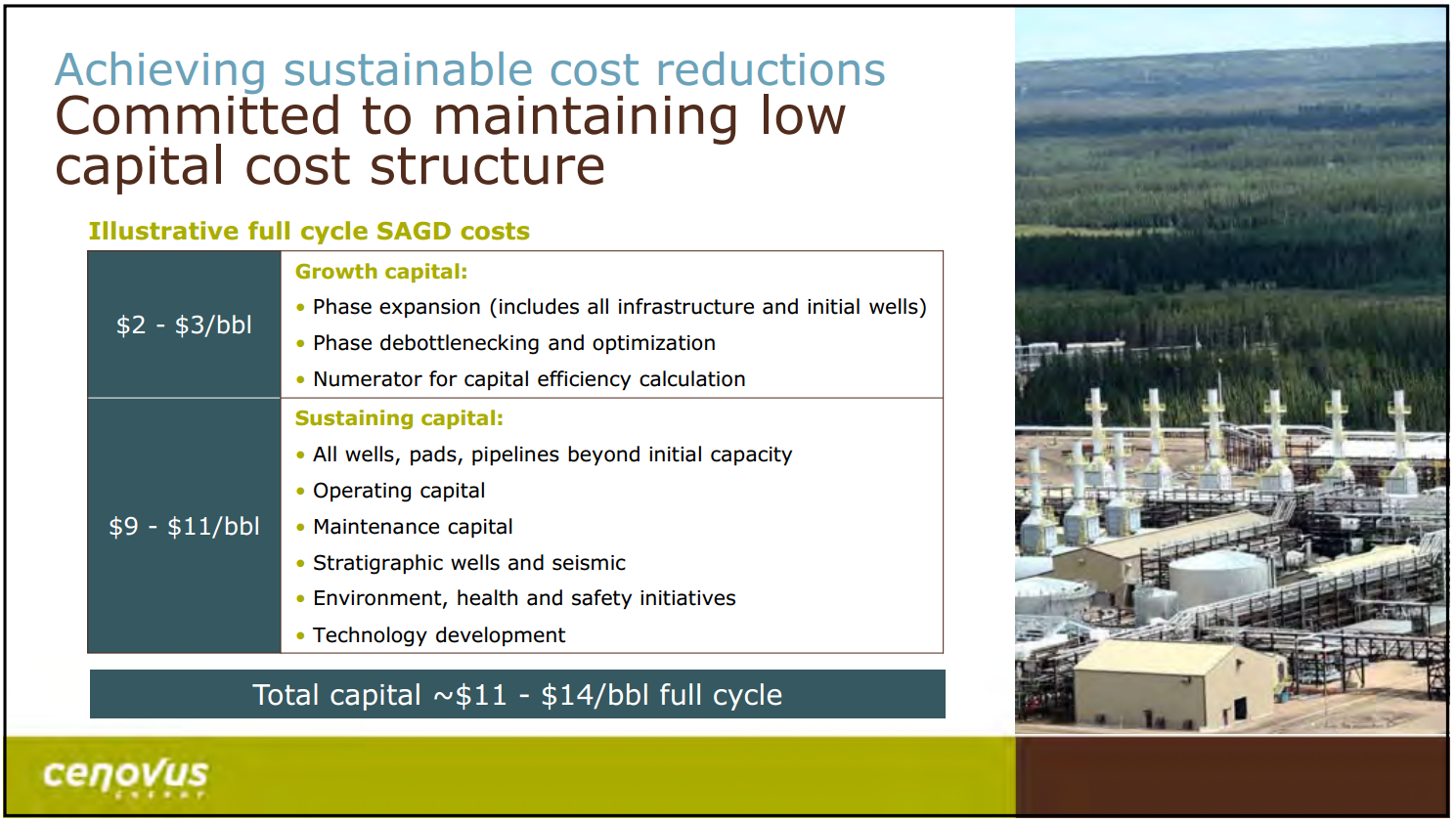 February 2016 Investor Presentation – Cenovus Energy Inc. – slide 8