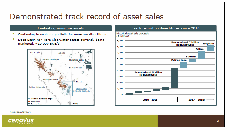 March 2018 Investor Presentation – Cenovus Energy Inc. – slide 4