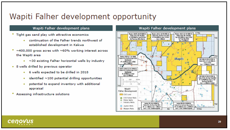 March 2018 Investor Presentation – Cenovus Energy Inc. – slide 30
