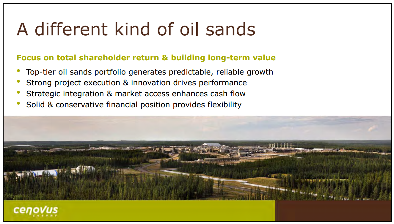 March 2015 Investor Presentation – Cenovus Energy Inc. – slide 2