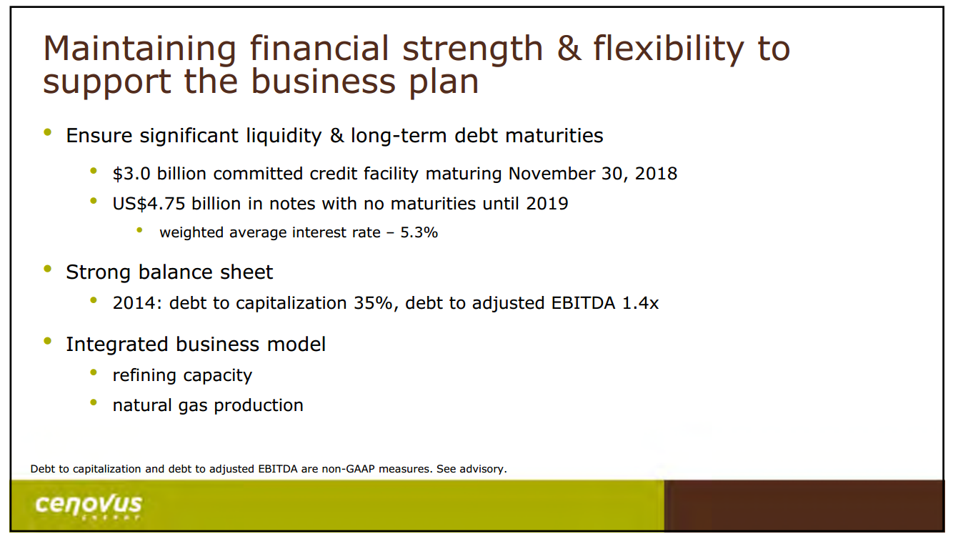 March 2015 Investor Presentation – Cenovus Energy Inc. – slide 35