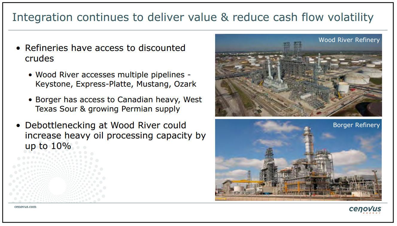 March 2014 Investor Presentation – Cenovus Energy Inc. – slide 34