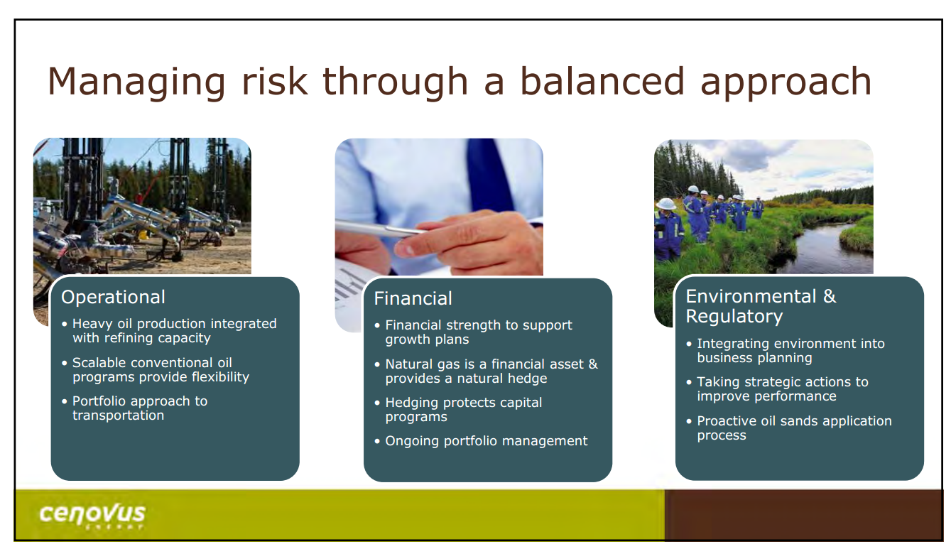 April 2015 Investor Presentation – Cenovus Energy Inc. – slide 36