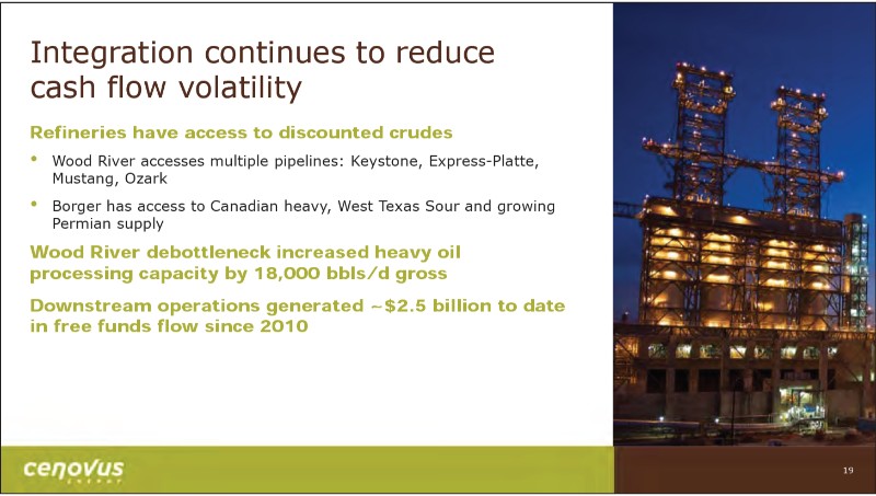 April 2017 Investor Presentation – Cenovus Energy Inc. – slide 20