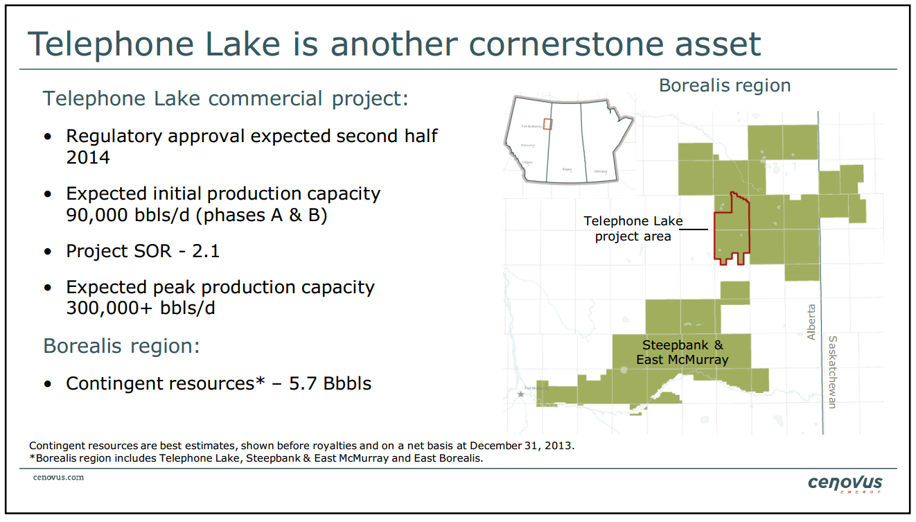 May 2014 Investor Presentation – Cenovus Energy Inc. – slide 25