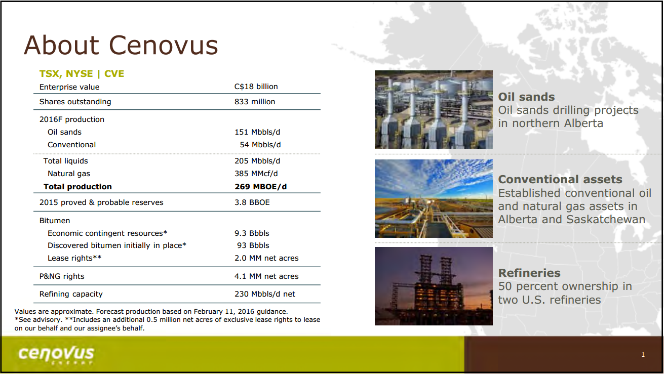 May 2016 Presentation – Cenovus Energy Inc. – slide 2