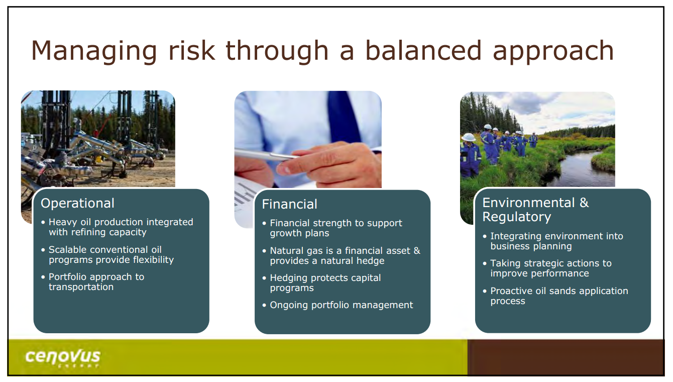 May 2015 Investor Presentation – Cenovus Energy Inc. – slide 36