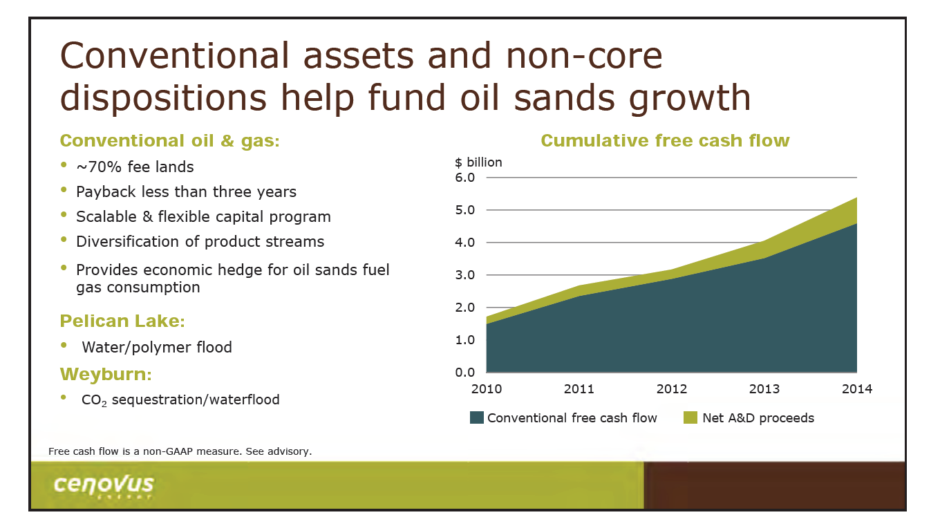June 2015 Investor Presentation – Cenovus Energy Inc. – slide 30