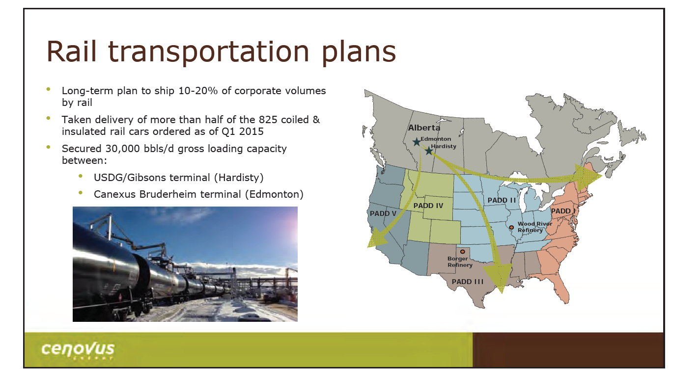 June 2015 Investor Presentation – Cenovus Energy Inc. – slide 35