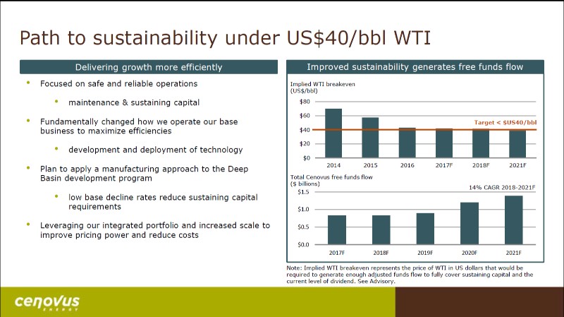 June 2017 Investor Day Presentation – Cenovus Energy Inc. – slide 10