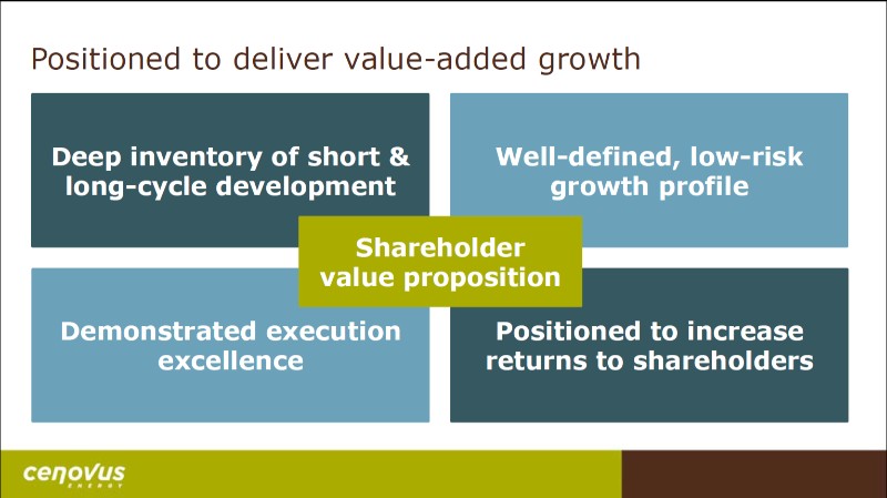 June 2017 Investor Day Presentation – Cenovus Energy Inc. – slide 12