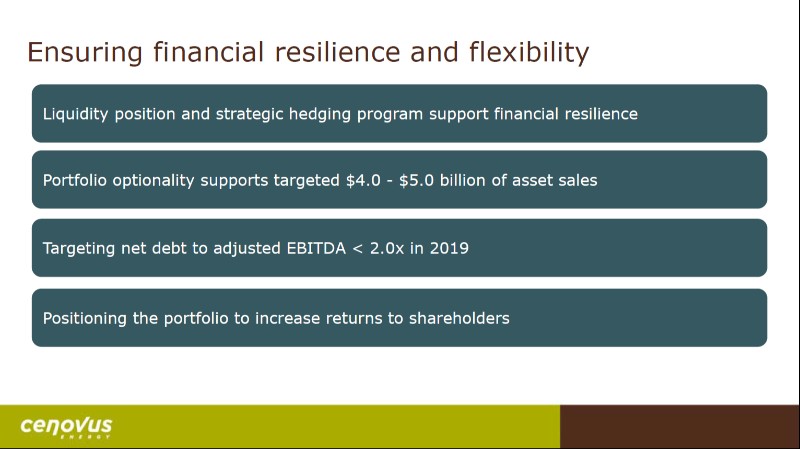 June 2017 Investor Day Presentation – Cenovus Energy Inc. – slide 22