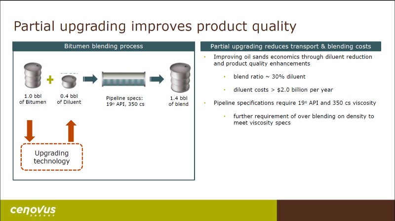 June 2017 Investor Day Presentation – Cenovus Energy Inc. – slide 56