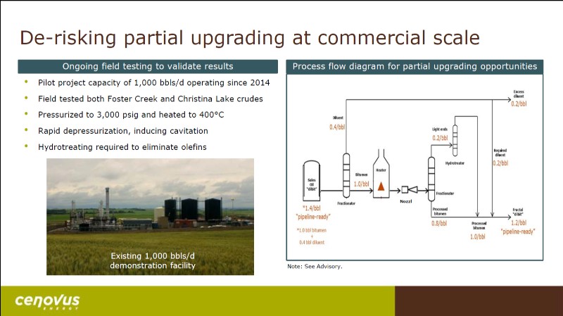 June 2017 Investor Day Presentation – Cenovus Energy Inc. – slide 57