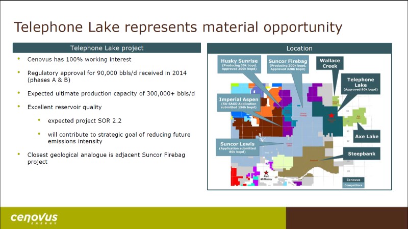 June 2017 Investor Day Presentation – Cenovus Energy Inc. – slide 61