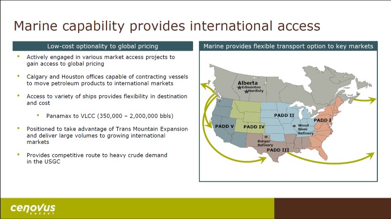 June 2017 Investor Day Presentation – Cenovus Energy Inc. – slide 66