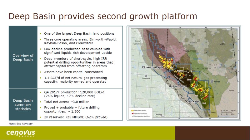 June 2017 Investor Day Presentation – Cenovus Energy Inc. – slide 72