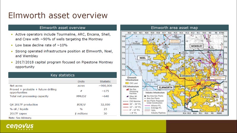 June 2017 Investor Day Presentation – Cenovus Energy Inc. – slide 90